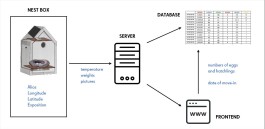 Wissenschaftsladen Leipzig